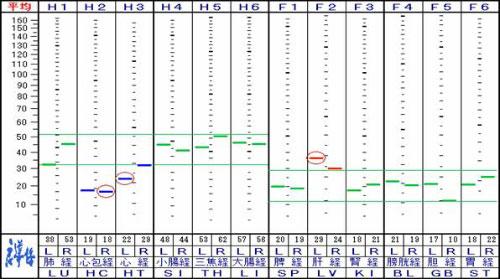 2-2-2-015